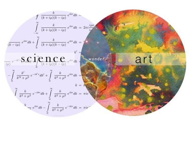 Scienceart