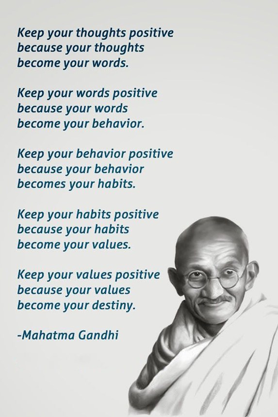 become-your-thoughts
